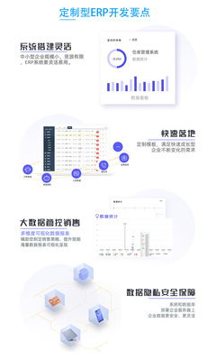 ERP系統定制開發-企業ERP--ERP進銷存平臺搭建-工廠訂單財務管理軟件