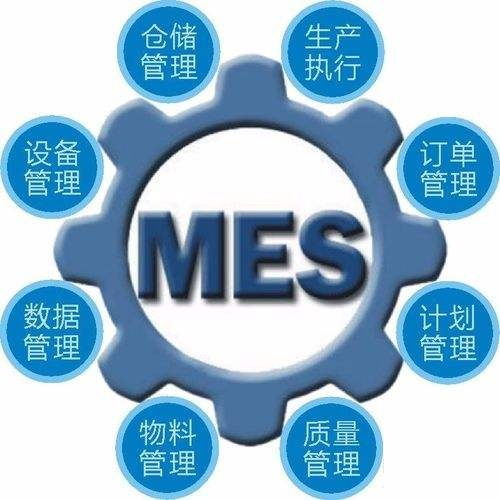 目前mes軟件系統(tǒng)市場的現(xiàn)狀 工廠選擇mes系統(tǒng)需要考慮的幾種情況