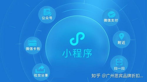 小程序?qū)嶓w店的影響大嗎