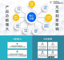 智能還款app定制開發(fā)