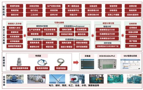 500億撬動萬億級,南京發力新賽道